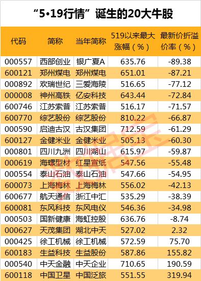 澳门今期开奖结果揭秘，2021年彩票市场的风云变幻