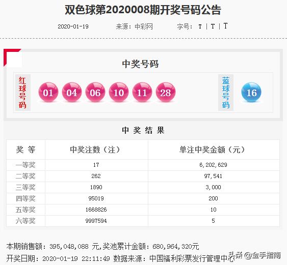 澳门今晚必中一码一肖的独特魅力与预测