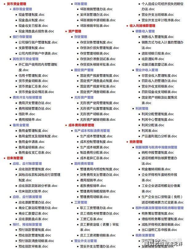 管家婆今期免费资料大全，探索最新资讯与实用内容