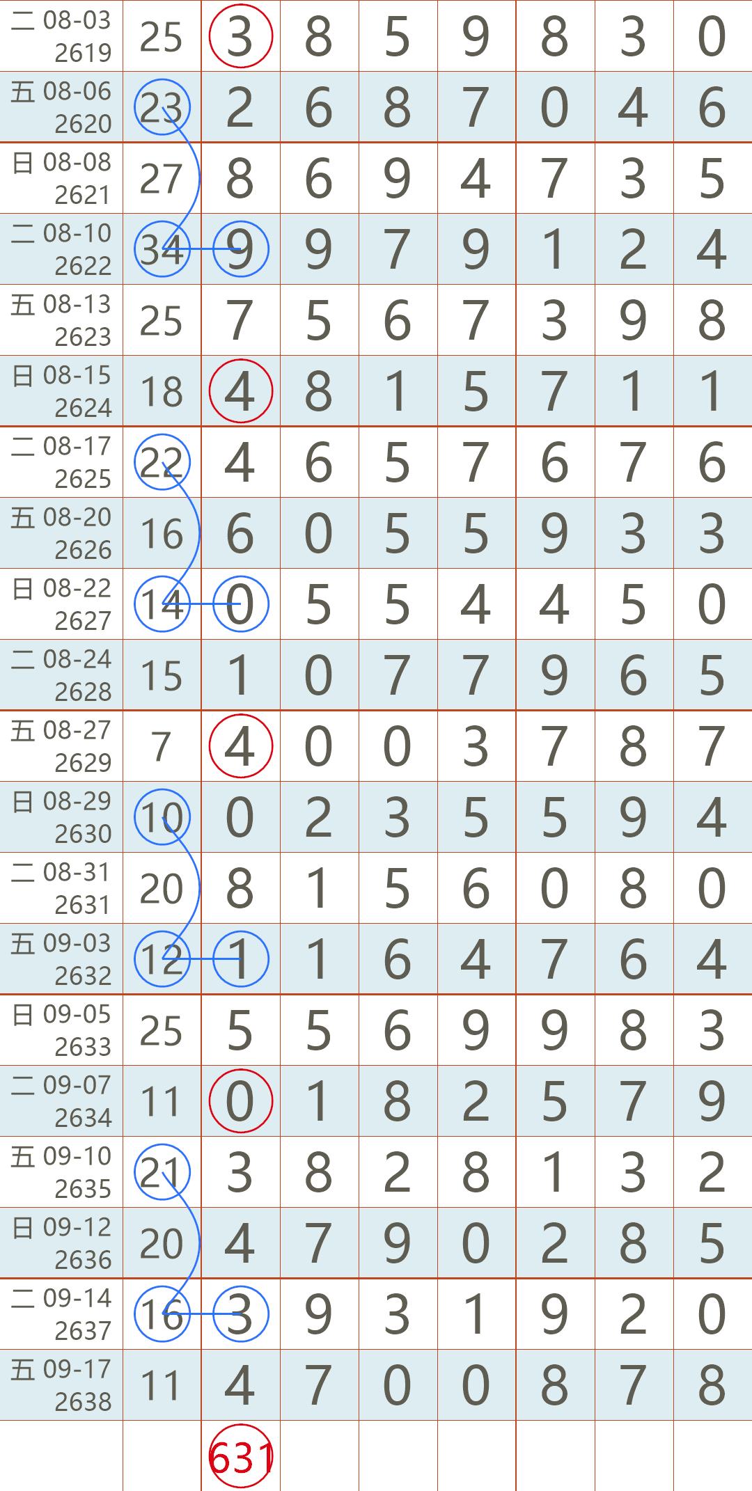 咨询 第11页