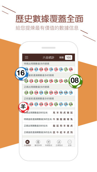 澳门六开奖结果2024年开奖记录详解