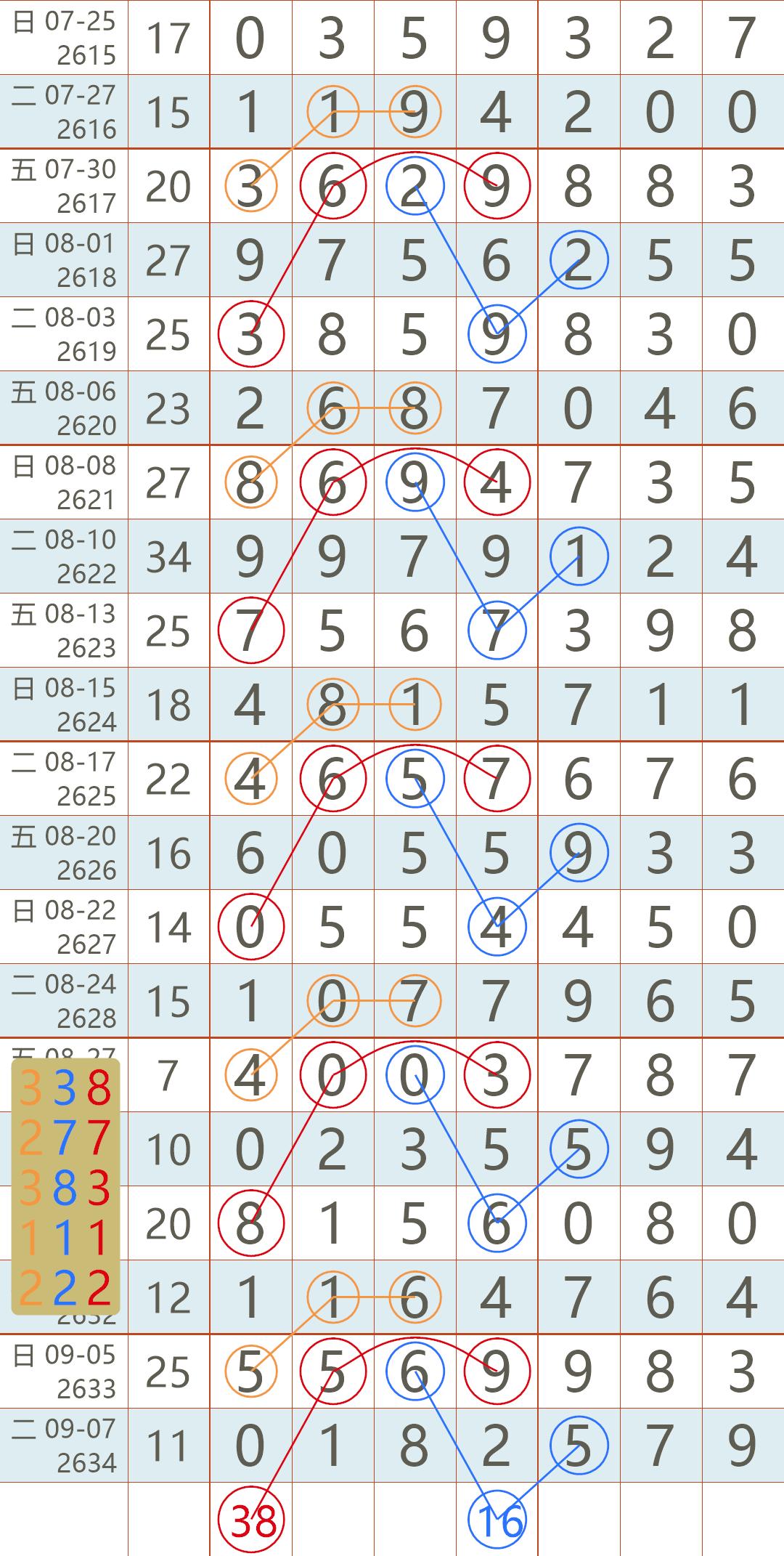 探索香港港六彩票，2021年开奖号码回顾与展望