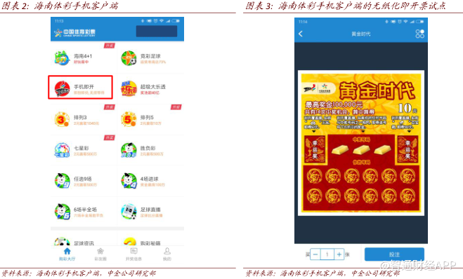 新澳门今晚开奖结果查询—探索彩票世界的神秘与期待