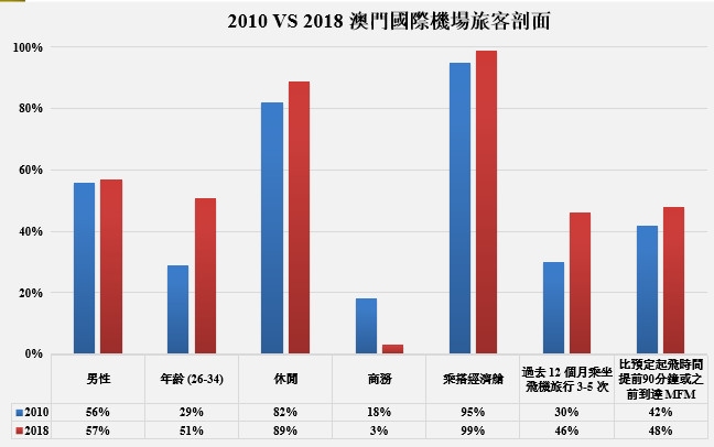 澳门新三期开奖号码探索与解析