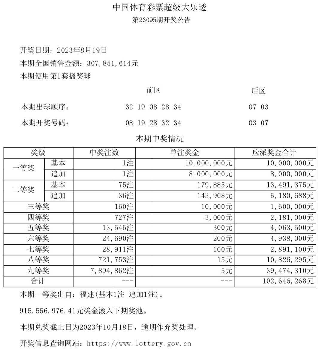 揭秘澳门正版开奖结果—探索彩票背后的故事与未来展望