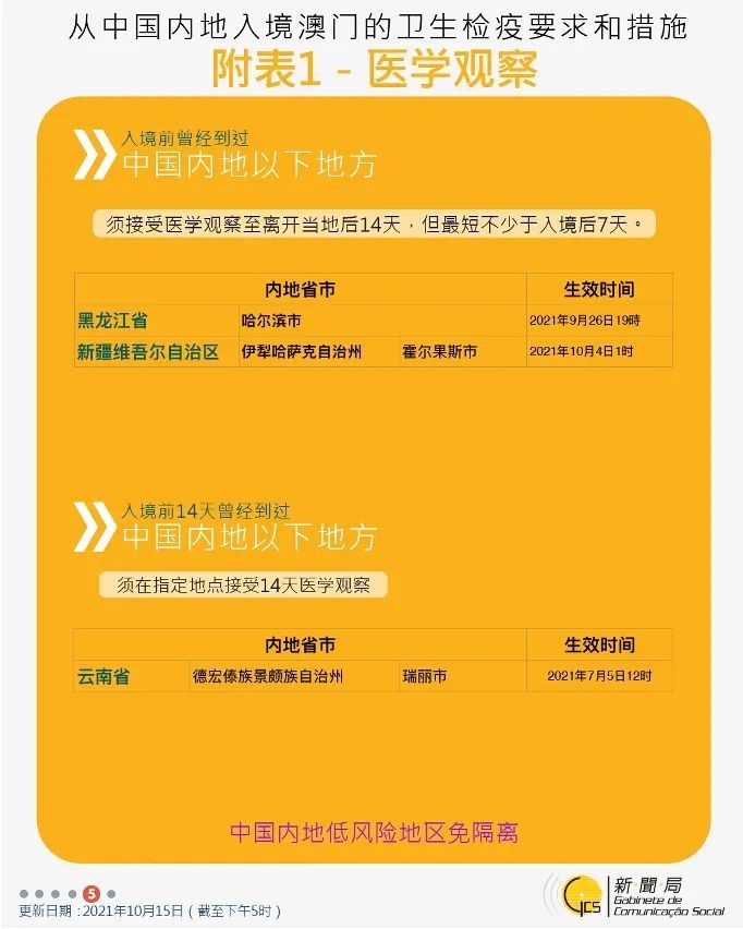 新澳门开奖结果，探索与解析
