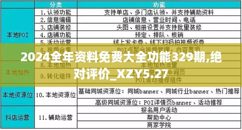 全年资料免费大全6749，一站式获取所有你需要的信息资源