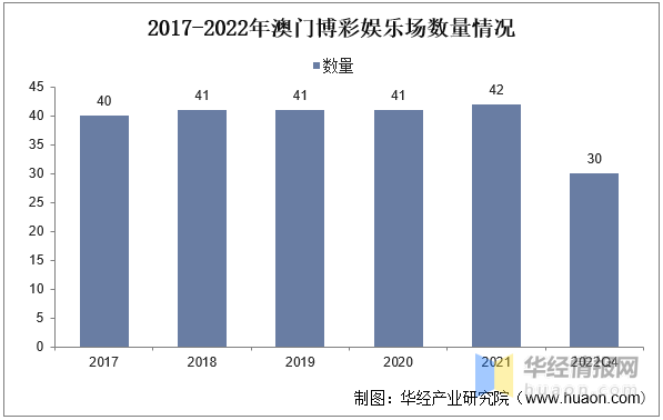 澳门彩票新期开奖号码探索与解析