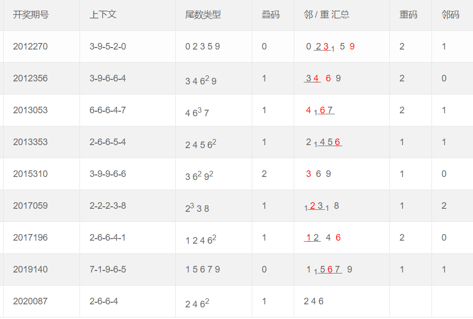 澳门彩票开奖号码预测汇总图片，探索彩票世界的神秘面纱