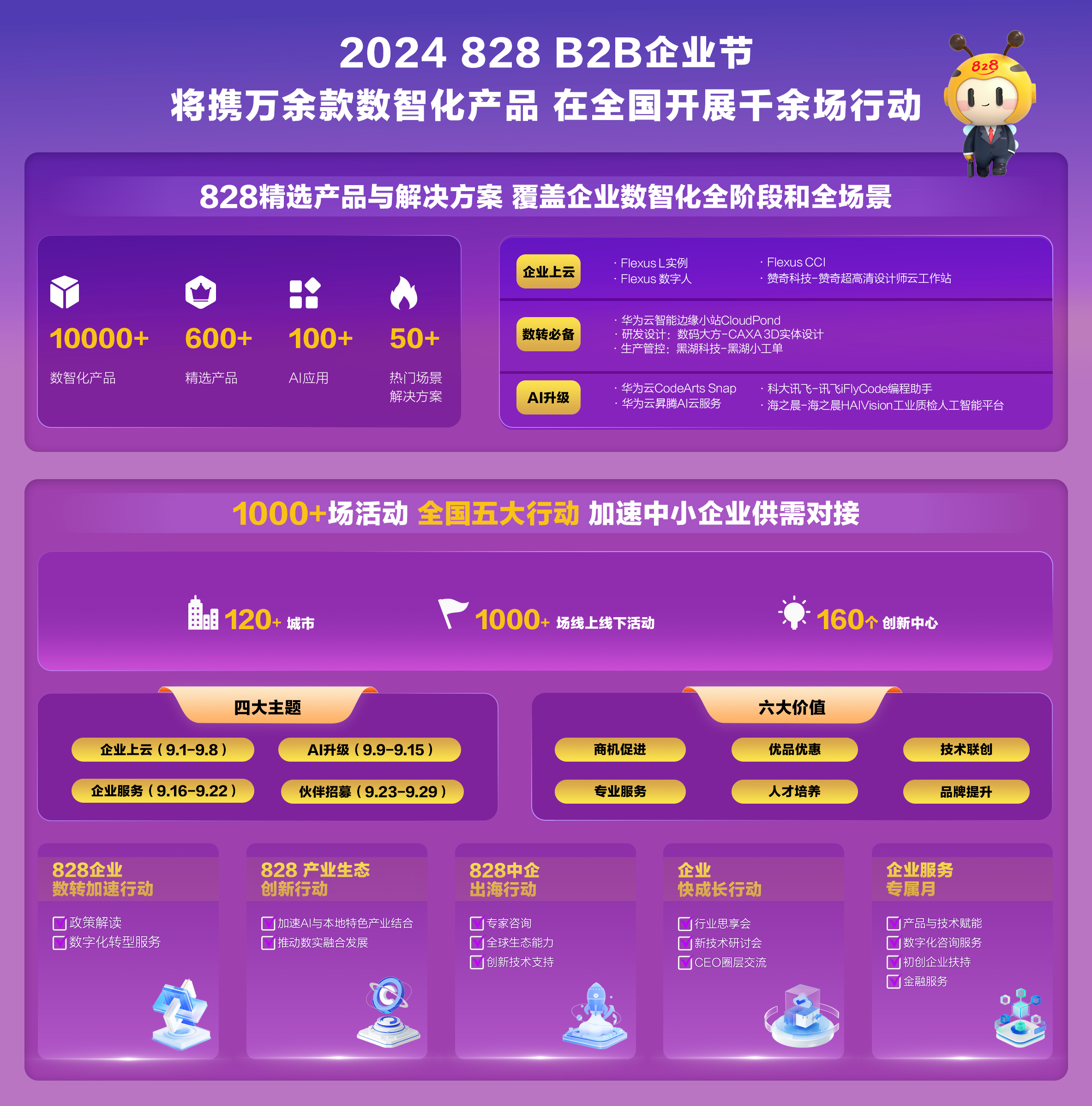 2025年5月25日 第3页