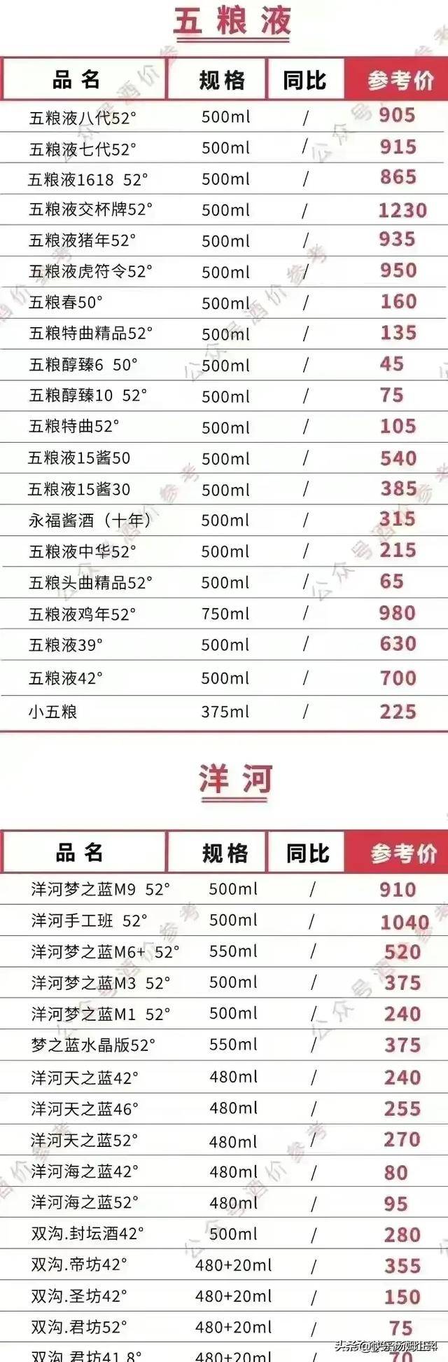 澳门彩票开奖结果揭秘，最新开奖号码、图片及价格表一览