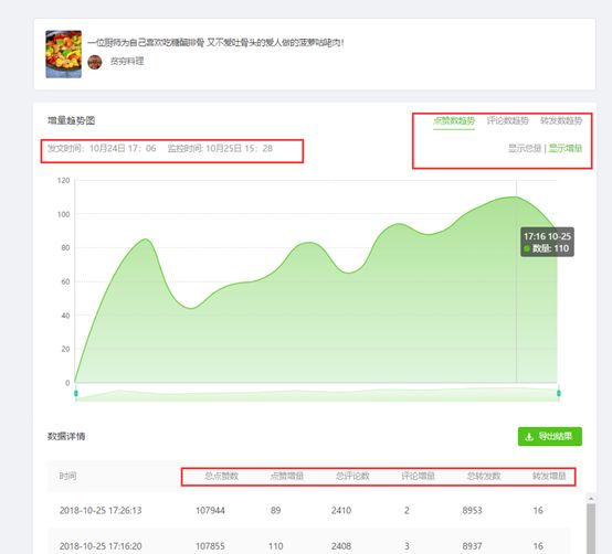 澳门66期开奖网站查询结果汇总最新，开奖数据与趋势分析