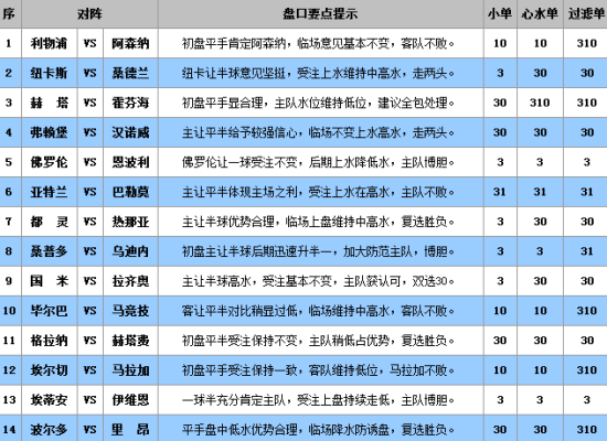 澳门彩票开奖网站优质排行榜，探索最佳彩票平台