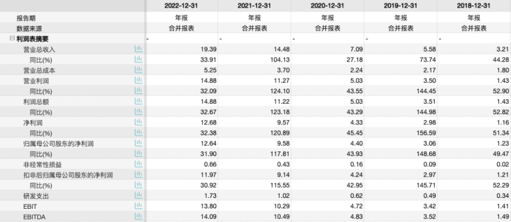 澳门66期开奖网站最新排行榜查询结果，深度分析与预测