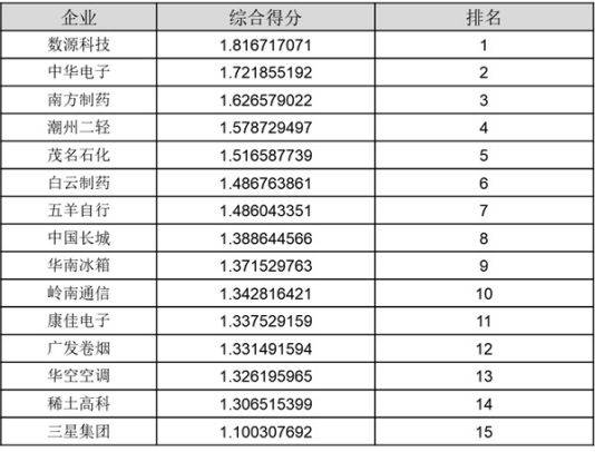 澳门彩票最新排行榜查询与下载，探索66期开奖网站