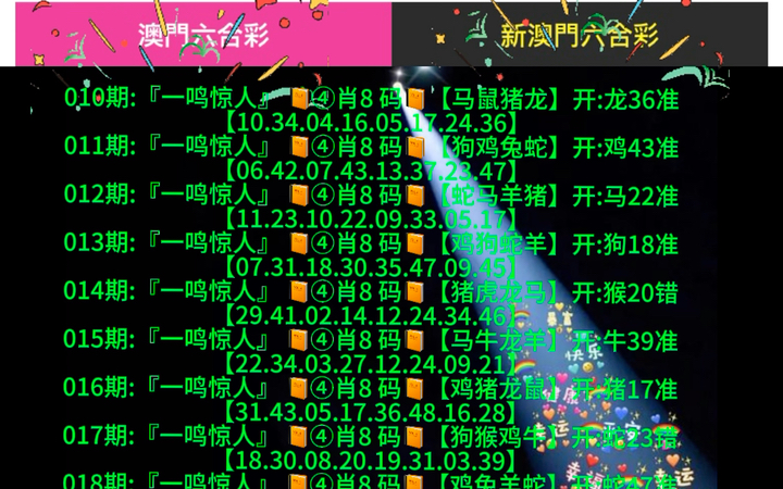 澳门66期开奖情况查询表格大全，数据与趋势分析