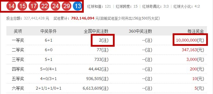 澳门66期开奖情况查询网站