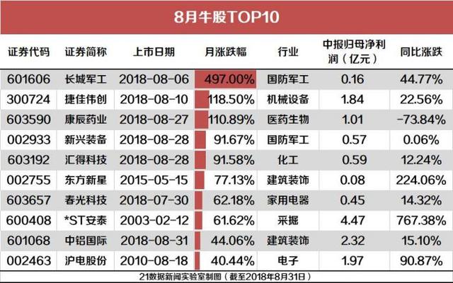 澳门66期开奖规则最新版详解，图片、价格与更多