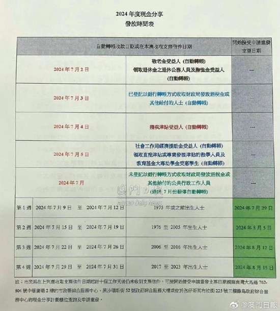 澳门66期开奖结果最新消息及查询结果表格