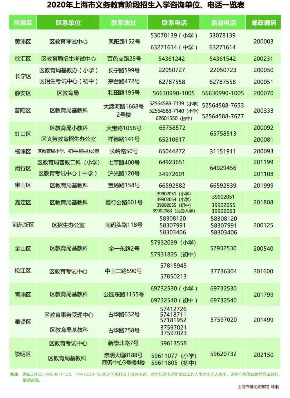 澳门66期开奖结果最新消息详解，数据与表格图片一览