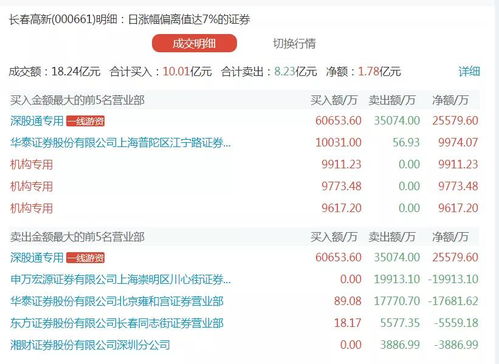 澳门66期开奖结果最新资料直播回放下载—深度解析与回顾