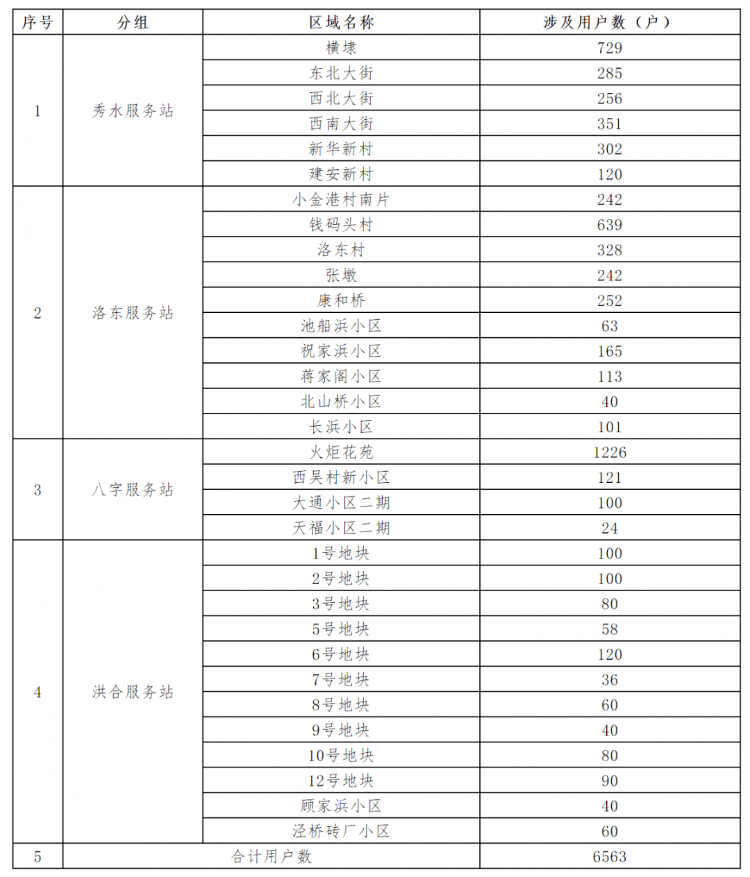 澳门66期开奖结果最新消息今天查询表最新版揭秘