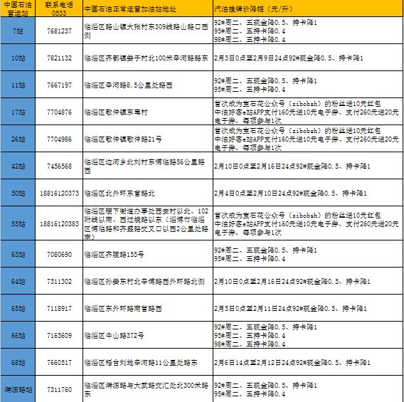 澳门66期最新消息查询资料大全一览表