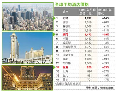2025年5月31日 第22页