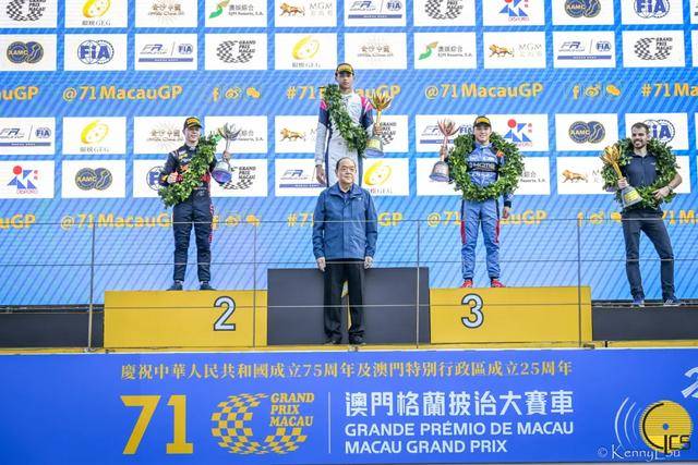 澳门格兰披治大赛冠军风采，第66届的荣耀人物