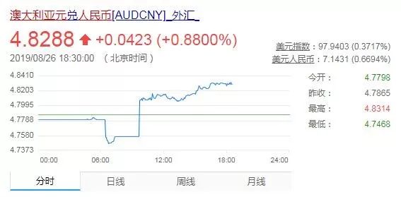 2025年6月1日 第7页
