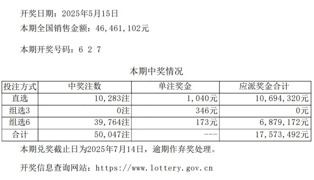 澳门今日开奖情况概览及最新消息 6660期开奖结果查询