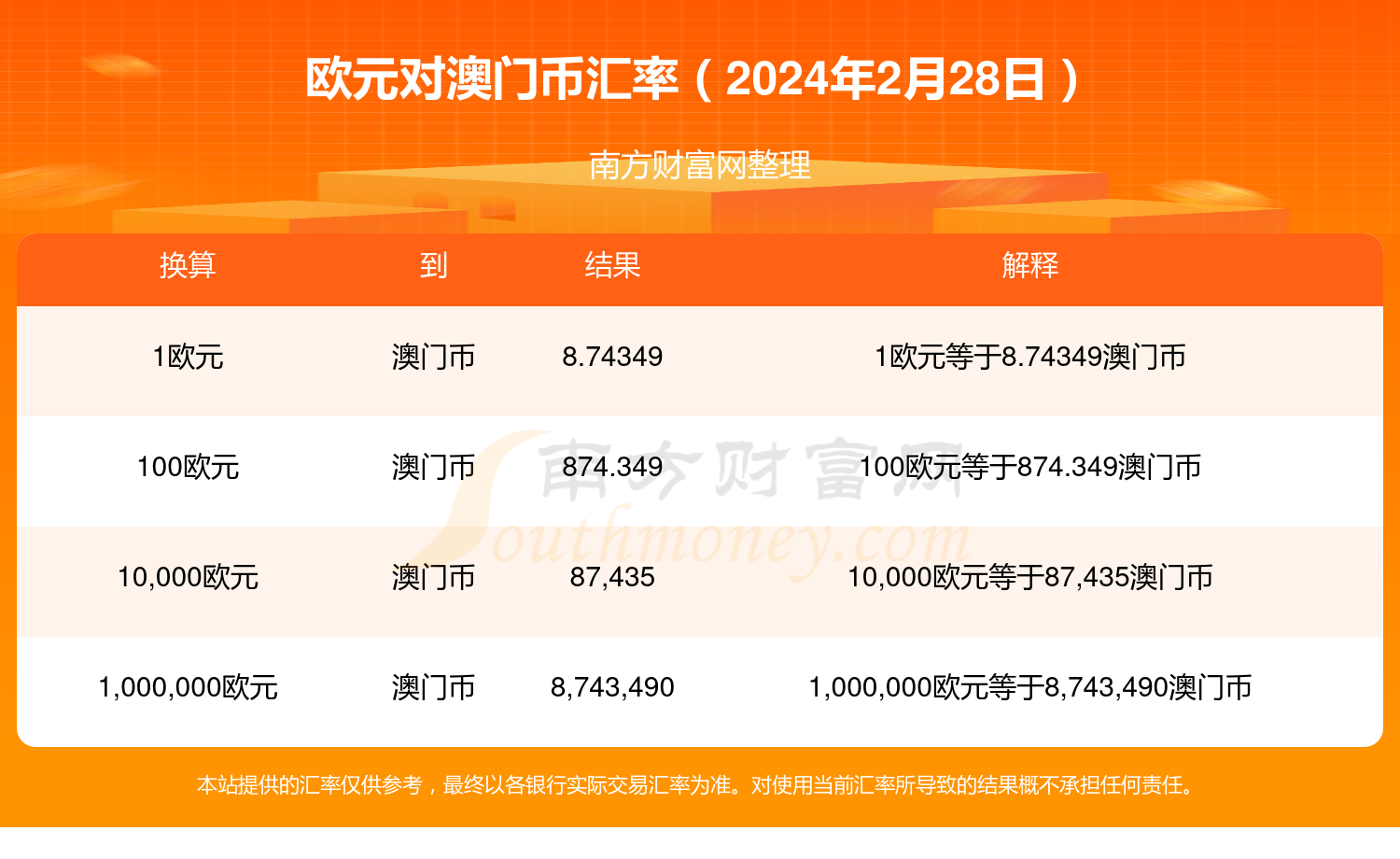 澳门6660开奖规则详解及价格一览表