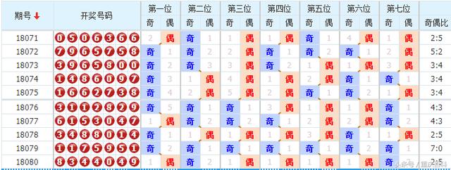 澳门六合开彩开奖直播，探索最新开奖结果查询与体验