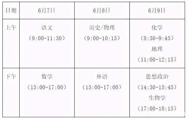 澳门六合彩开奖结果查询—2021年8月9日开奖记录详解